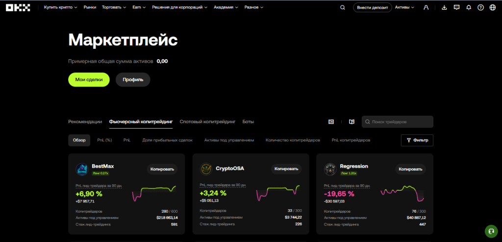 Copy Trading на криптовалютной бирже OKX: копирование стратегий опытных трейдеров