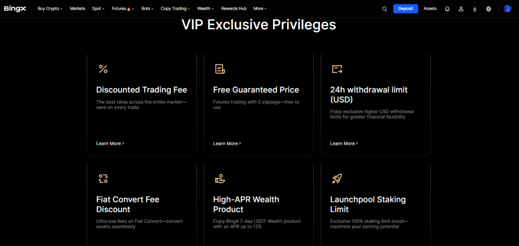 Discounts and VIP levels offered on BingX for active traders.