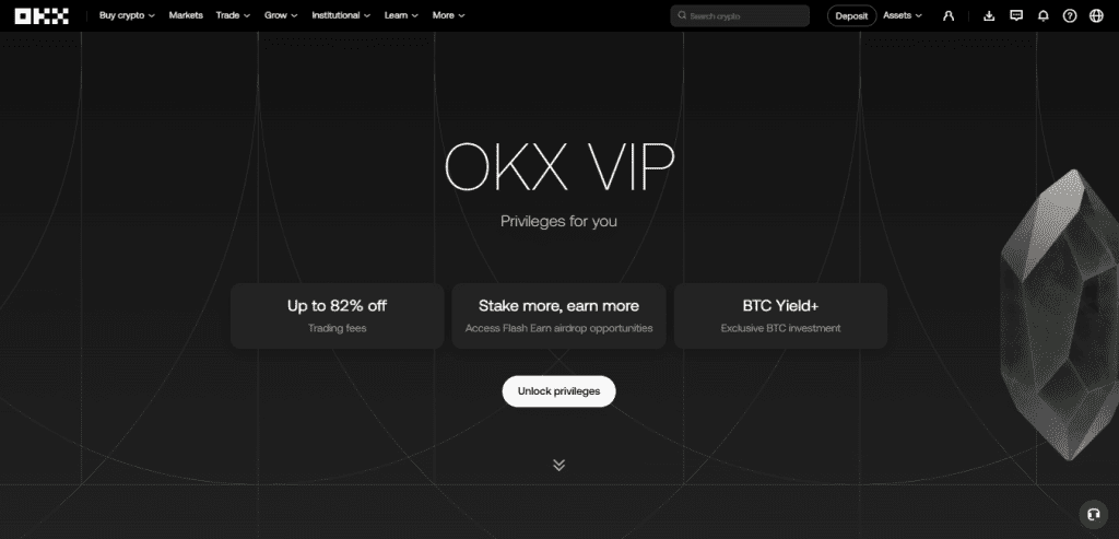 Discounts and VIP program on the OKX cryptocurrency exchange: benefits for active traders