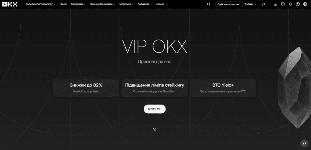 Знижки та VIP-програма на криптовалютній біржі OKX: переваги для активних трейдерів