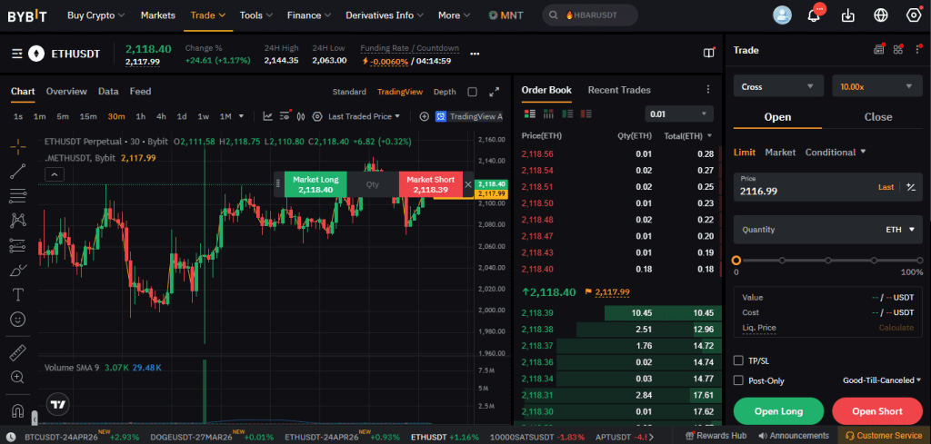 Bybit futures trading interface showing contracts, charts, and order options