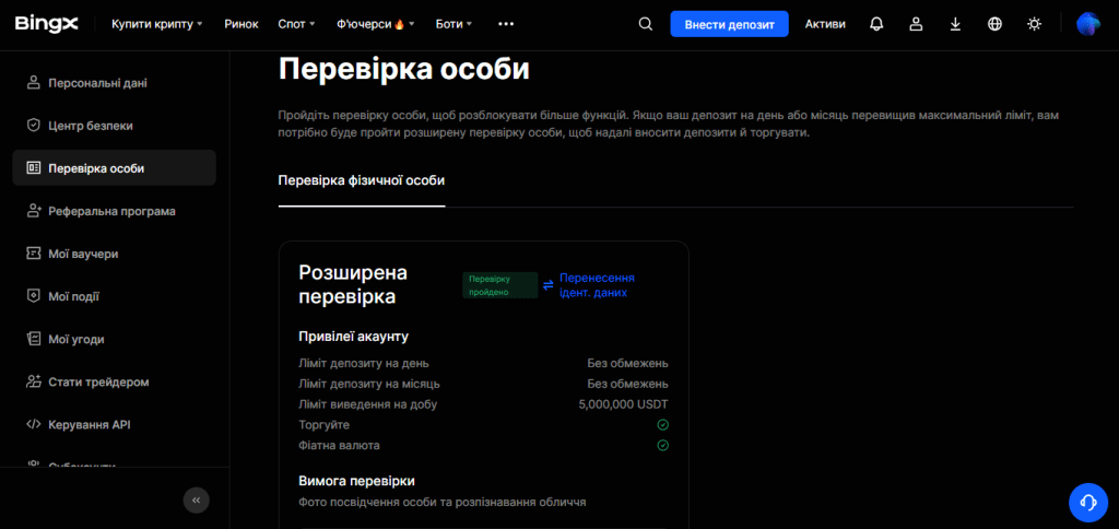 Чи потрібно проходити верифікацію користувача (KYC) на BingX.