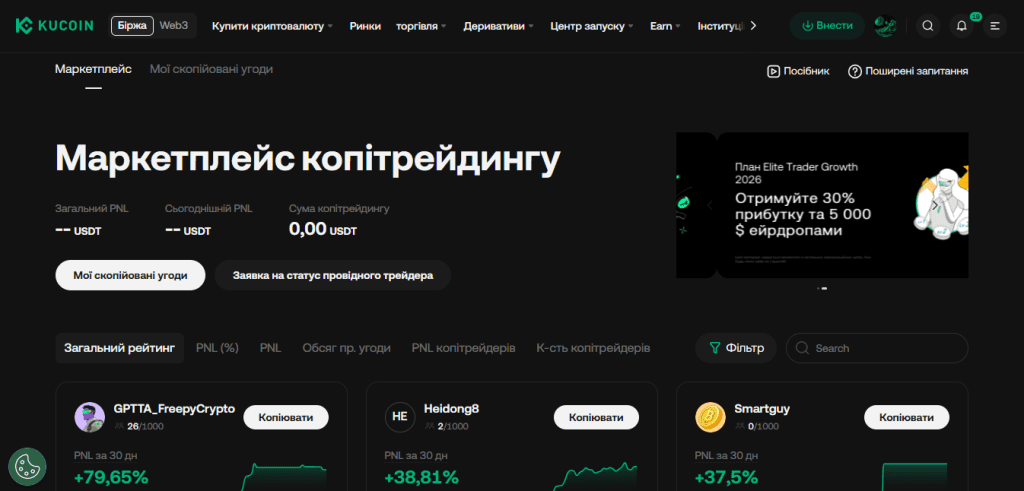 Copy Trading — автоматичне копіювання угод досвідчених трейдерів у реальному часі.