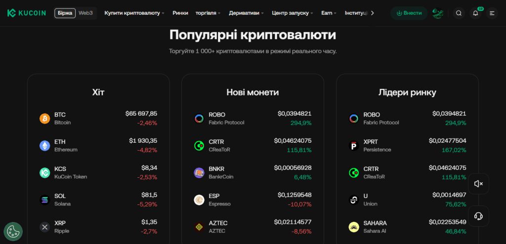 Підтримувані криптовалюти на KuCoin з широким вибором торгових пар і токенів.