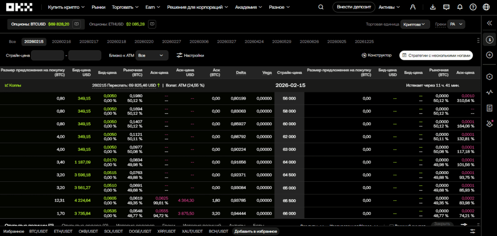Опционная торговля на криптовалютной бирже OKX: инструменты хеджирования и спекуляций