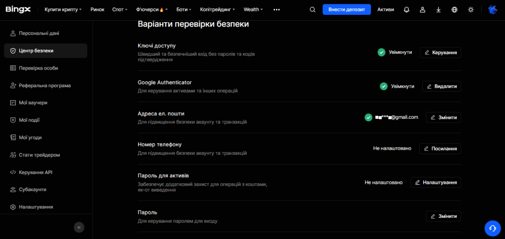 Безпека на BingX — захист коштів і особистих даних користувачів.