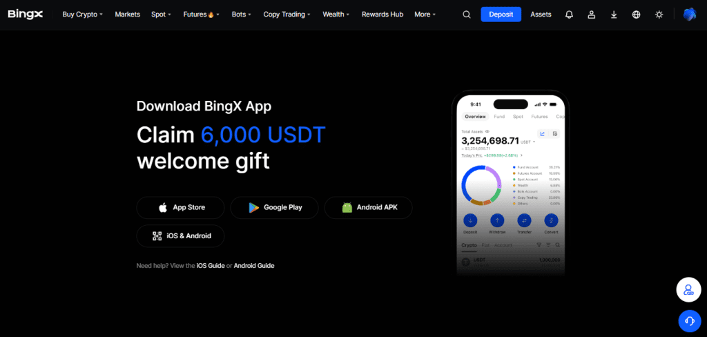 User-friendly trading platform and convenient features on BingX.