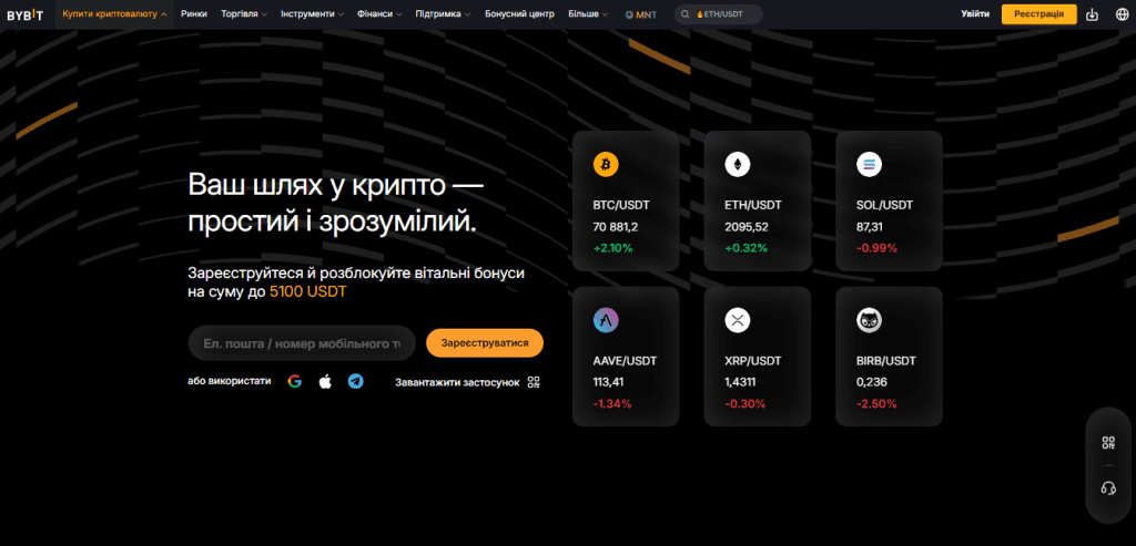 Інформаційна панель платформи Bybit