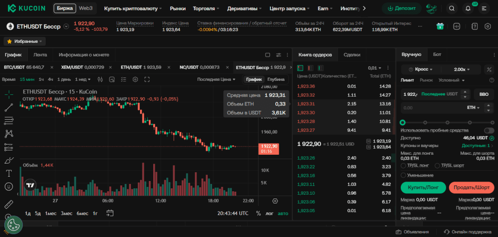 Фьючерсы на KuCoin: торговля криптовалютными контрактами.