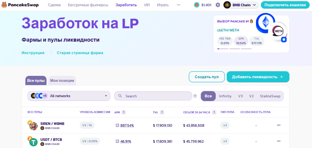 Заработок на пулах ликвидности