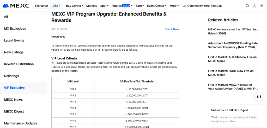 MEXC offers a system of fee discounts and VIP levels