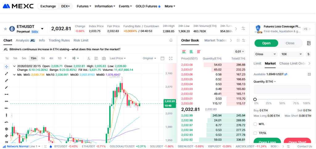 Futures trading on MEXC