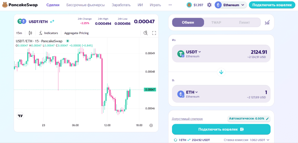 Обмен токенов Pancakeswap